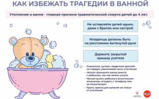 Техника безопасности детей в ванной при купании