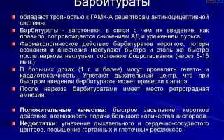 Обзор безрецептурных сильнодействующих снотворных в каплях