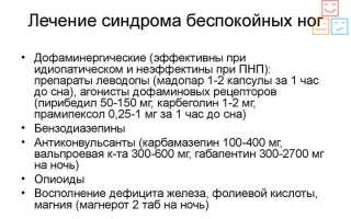 Главные причины вздрагивания при засыпании у взрослых людей
