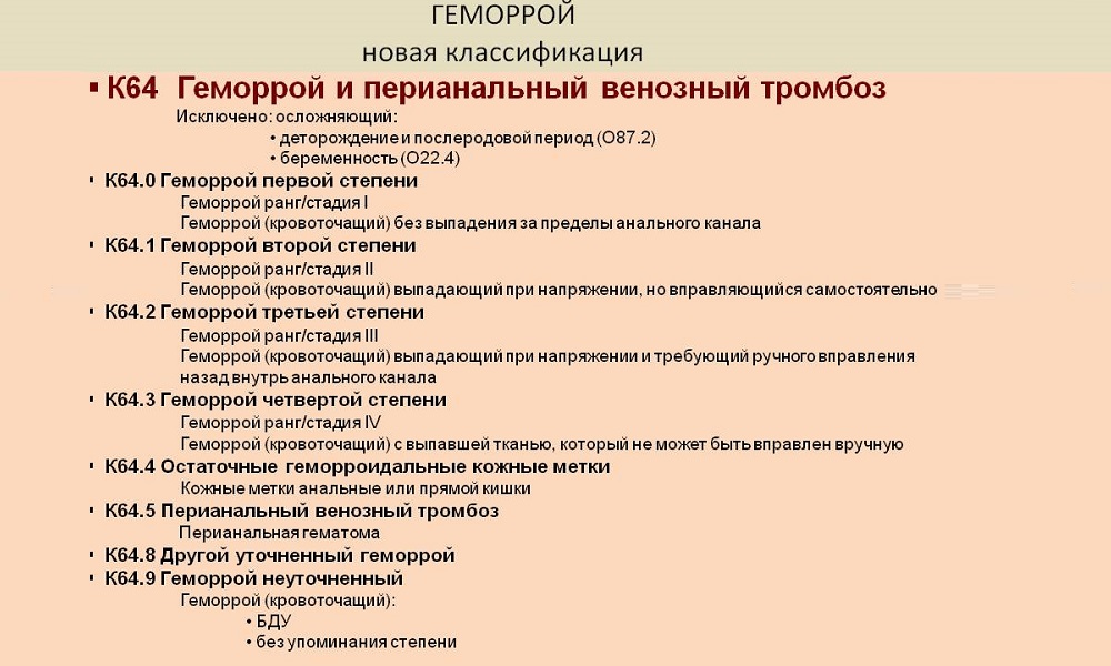 Согласно МКБ-10 геморрой занимает несколько различных позиций. По происхождению и локализации он бывает: врожденным; приобретенным; смешанным; внутренним и др
